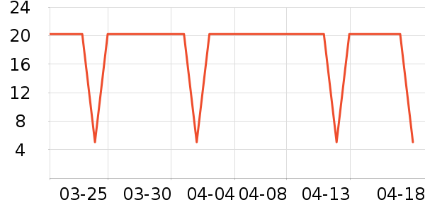 ˼�������ʷ�۸�