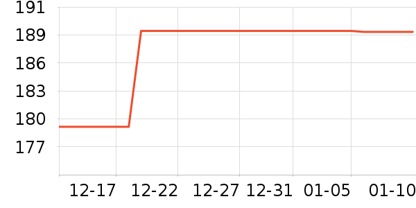 ��Ϊ·����/è/���������ʷ�۸�