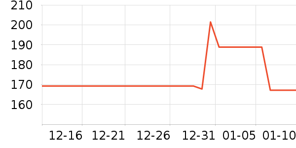 ENTDA��̥��ʷ�۸�