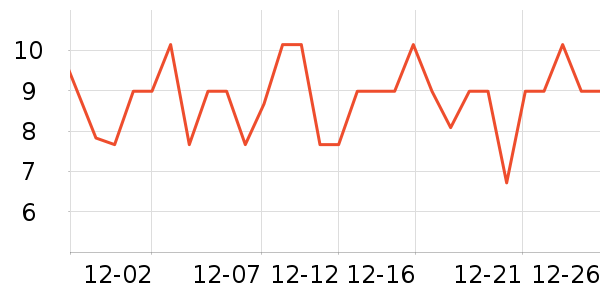 ��������һ���Բ;���ʷ�۸�