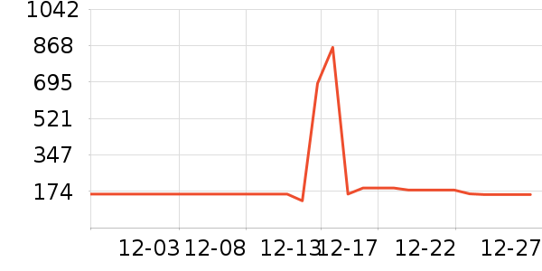 ʤ����Ʒ��ʷ�۸�