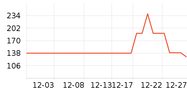 �ز��˶�Ь��ʷ�۸�