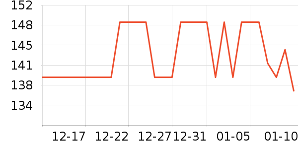 ��Ʒ��������Ʒ��ʷ�۸�