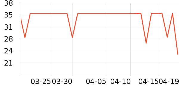 ������๤����ʷ�۸�