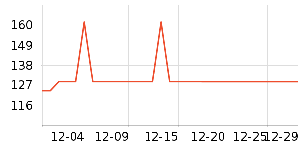 ������³��ͯë��/��֯����ʷ�۸�