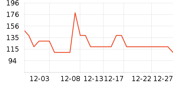 �ز��˶�Ь��ʷ�۸�