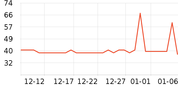 ���˹�������ʳ��ʷ�۸�