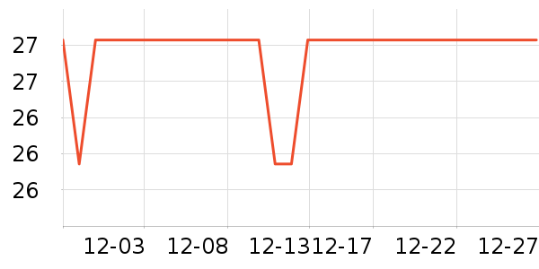 ˹̩�˳��س������ʷ�۸�