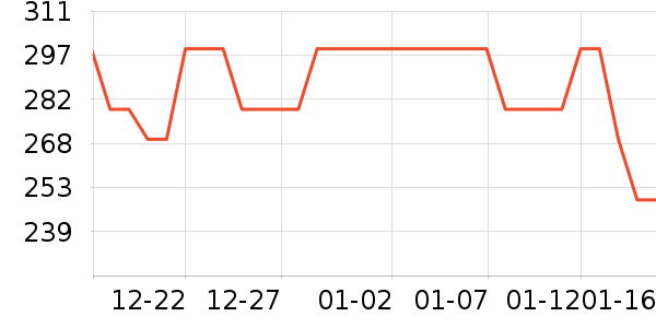 ��Ͽ�ȼ�����ʷ�۸�