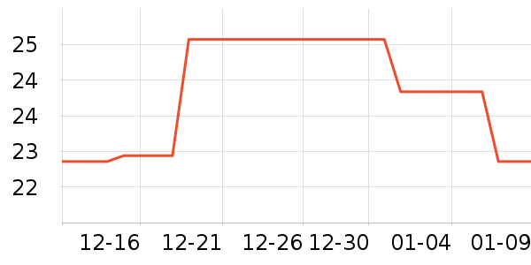 ������ԡ¶��ʷ�۸�