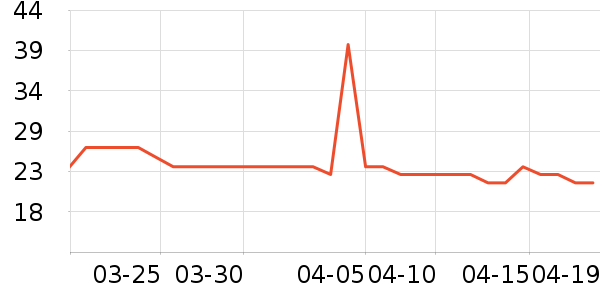 ������ԡ¶��ʷ�۸�