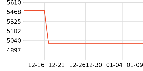 ƻ��ƽ�������ʷ�۸�