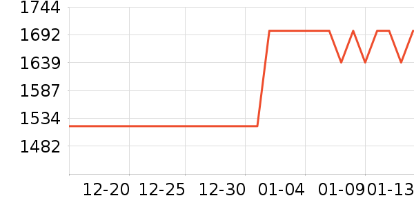 С���������/ѧϰ����ʷ�۸�