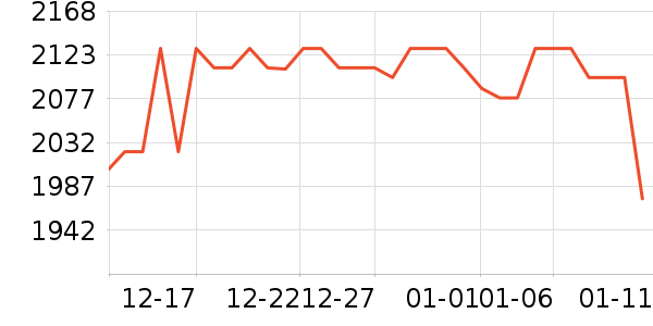 ę́�׾���ʷ�۸�