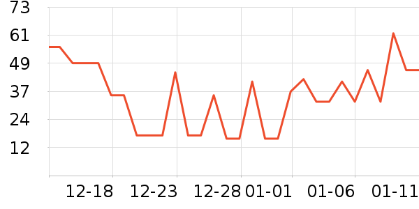 ���ݾƼҰ��Ʒ��ʷ�۸�