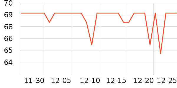 �������ʼǱ������ʷ�۸�