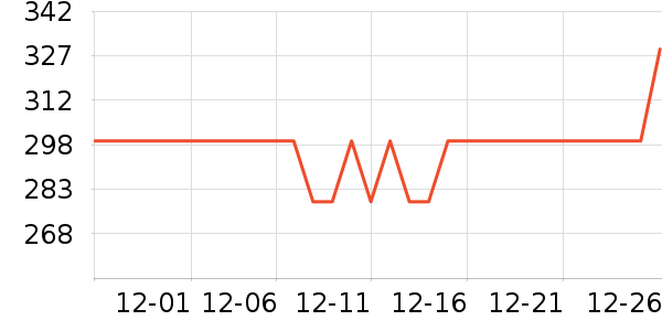 �������ص�Դ��ʷ�۸�