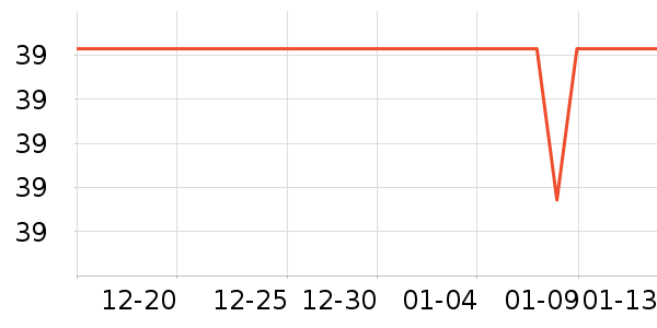 Babyprints��ͯ������ʷ�۸�