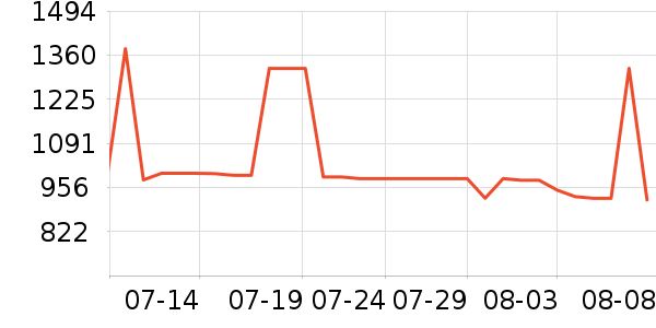 �����������/��ͯ������ʷ�۸�