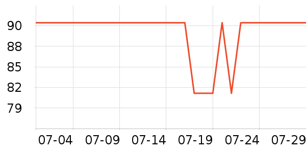 ����˿����Ĥ������ʷ�۸�