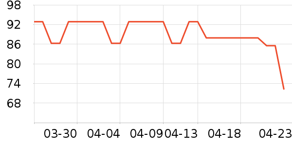 �ʺ���/������ʷ�۸�