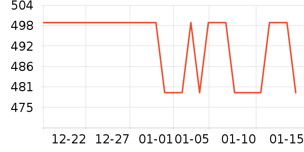 �������콡����е��ʷ�۸�