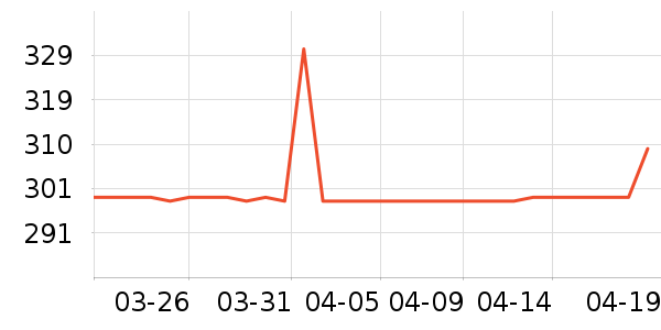 R2 REAL RUN�˶�Ь��ʷ�۸�