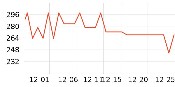 moslateά����/������/����п����ʷ�۸�