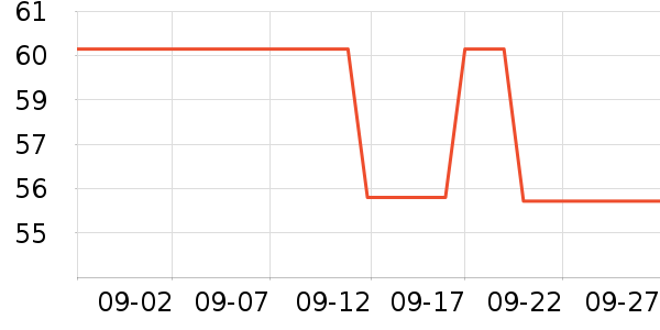 С������Ĥ/����������ʷ�۸�