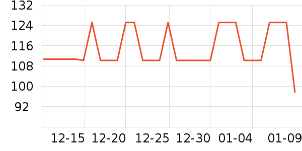 ��������������ʷ�۸�