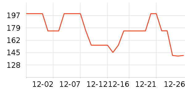 è�˼п���ʷ�۸�