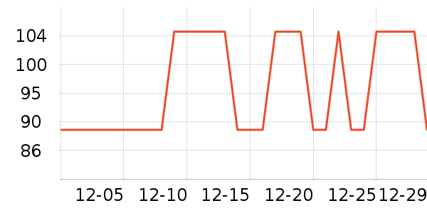 �����˶�װ��ʷ�۸�