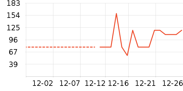 ���ɴ�Ʒ���� ��ʷ�۸�