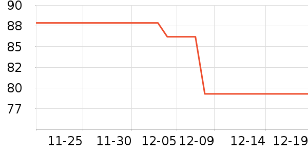 OEMG��֯��ʷ�۸�