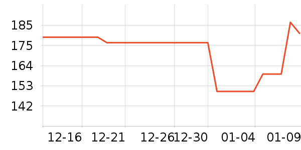 ����������/������/��ҩ����ʷ�۸�