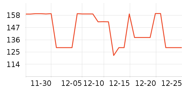 ѩ�зɿ�����ʷ�۸�