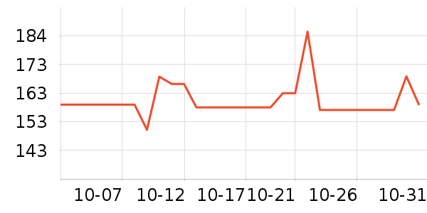 ˹άʫ��ʳ��ά��ʷ�۸�