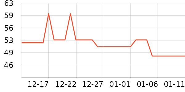 ��Һ��˪��ʷ�۸�