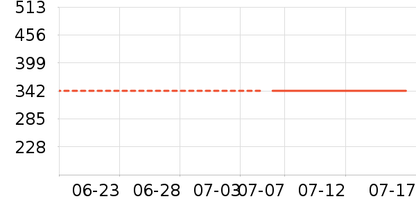 �ļ�����������������ʷ�۸�