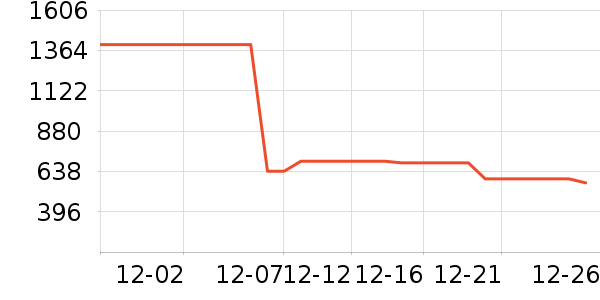 ��˾��Ůʽ���޷���ʷ�۸�