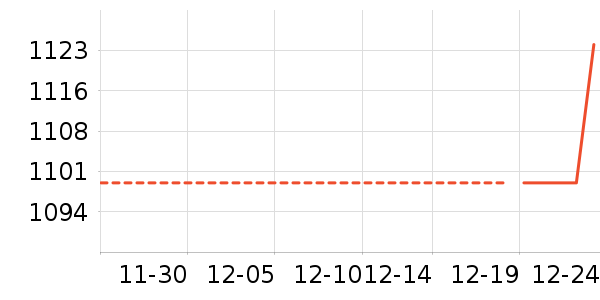 ͳ˧ϴ�»���ʷ�۸�