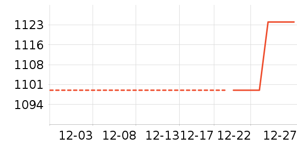 ͳ˧ϴ�»���ʷ�۸�