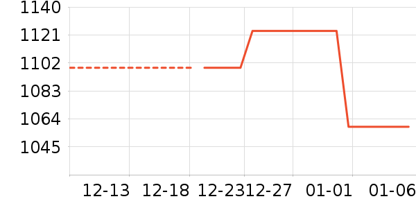 ͳ˧ϴ�»���ʷ�۸�