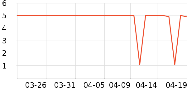 ����ӡ��ֽ��ʷ�۸�