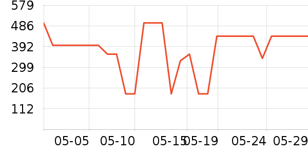 ���� TOYOUTHŮʽţ�п�/���п�/�̿���ʷ�۸�