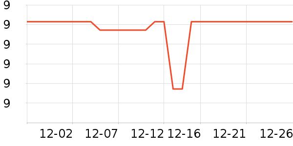 ����Ʒ��̨����ʷ�۸�