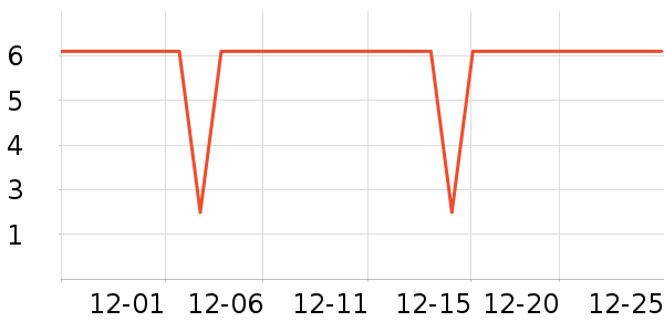 ������������Ʒ��ʷ�۸�