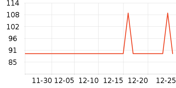 �������ⱳ����ʷ�۸�