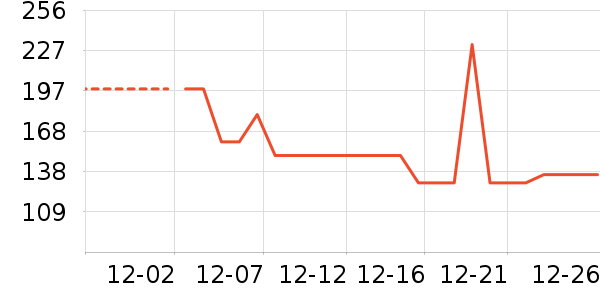 ������/ӣ����ʷ�۸�