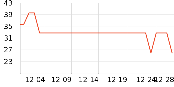 ��С±����Ʒ��ʷ�۸�